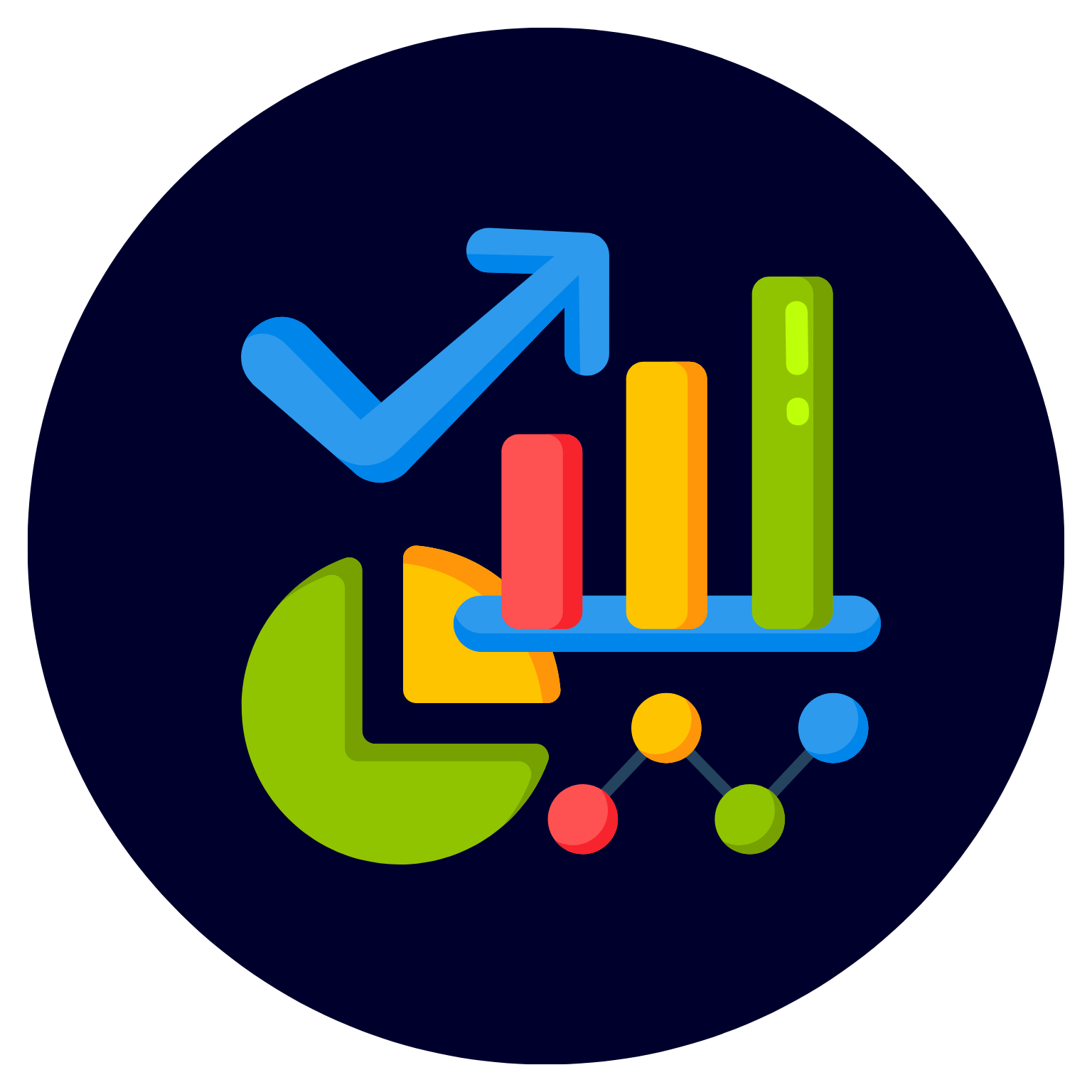 Harmonizer Personal - 3d Rotation